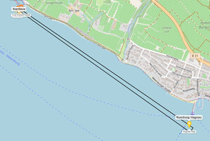 MWR GrosseBahn Overview